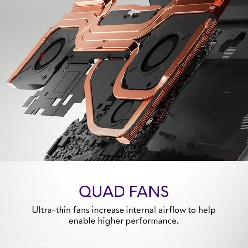 m18 R2 M18R2 - 18'' i7-14700HX 32GB DDR5 1TB SSD