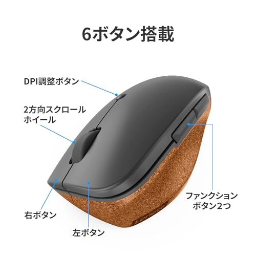 Vertical Mouse - Wireless
