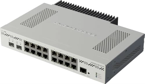 CCR2004-16G-2S+ 10Gbps