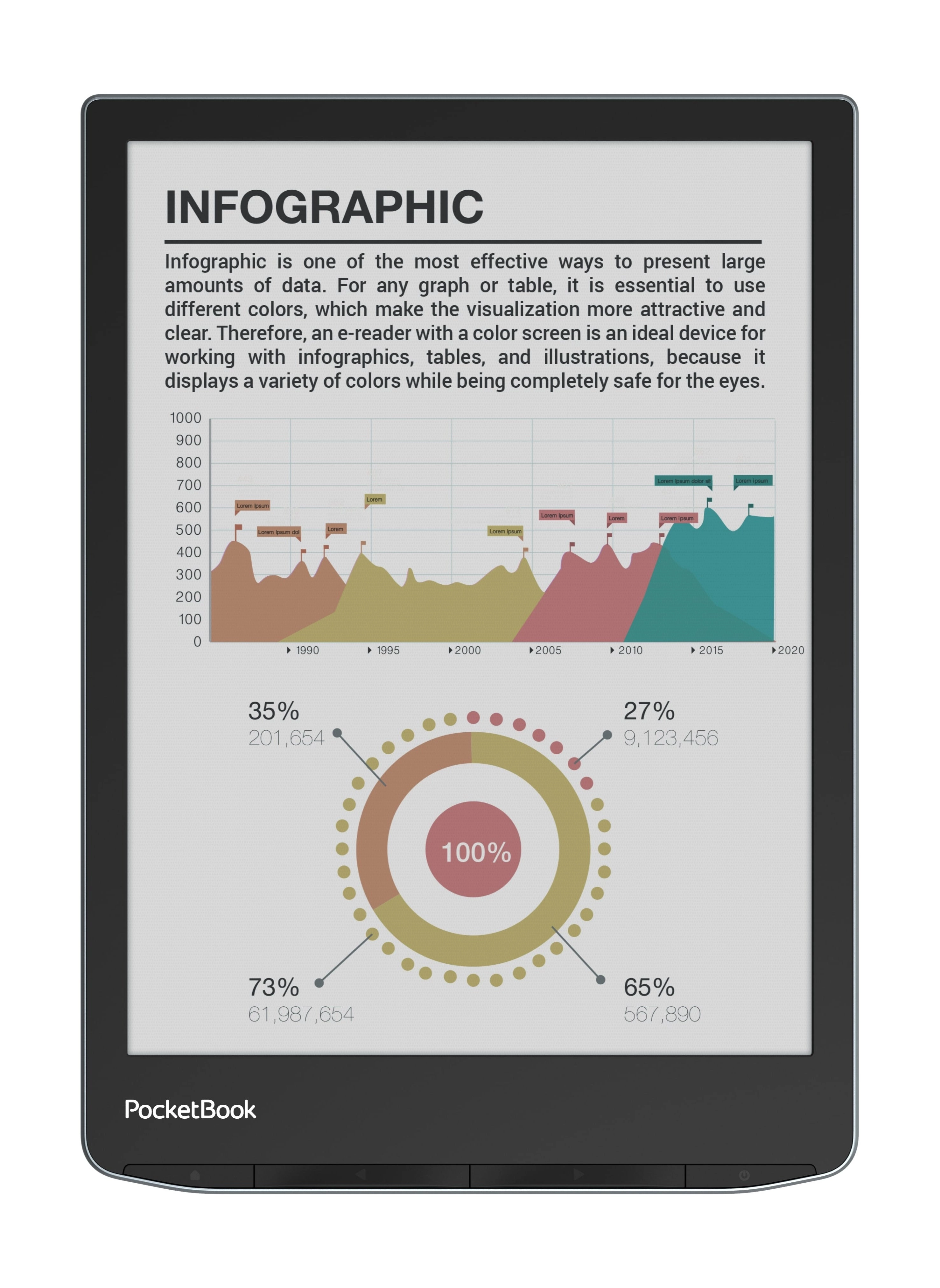 InkPad Color 3 - 7.8-inch 32GB