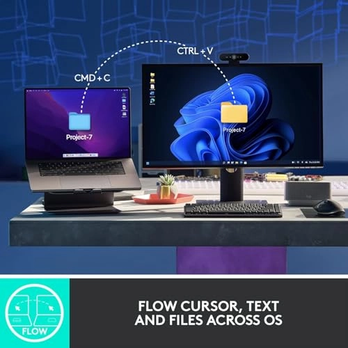 MX Master 3S Mouse - Wireless