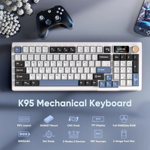 K95 - Wired/Wireless