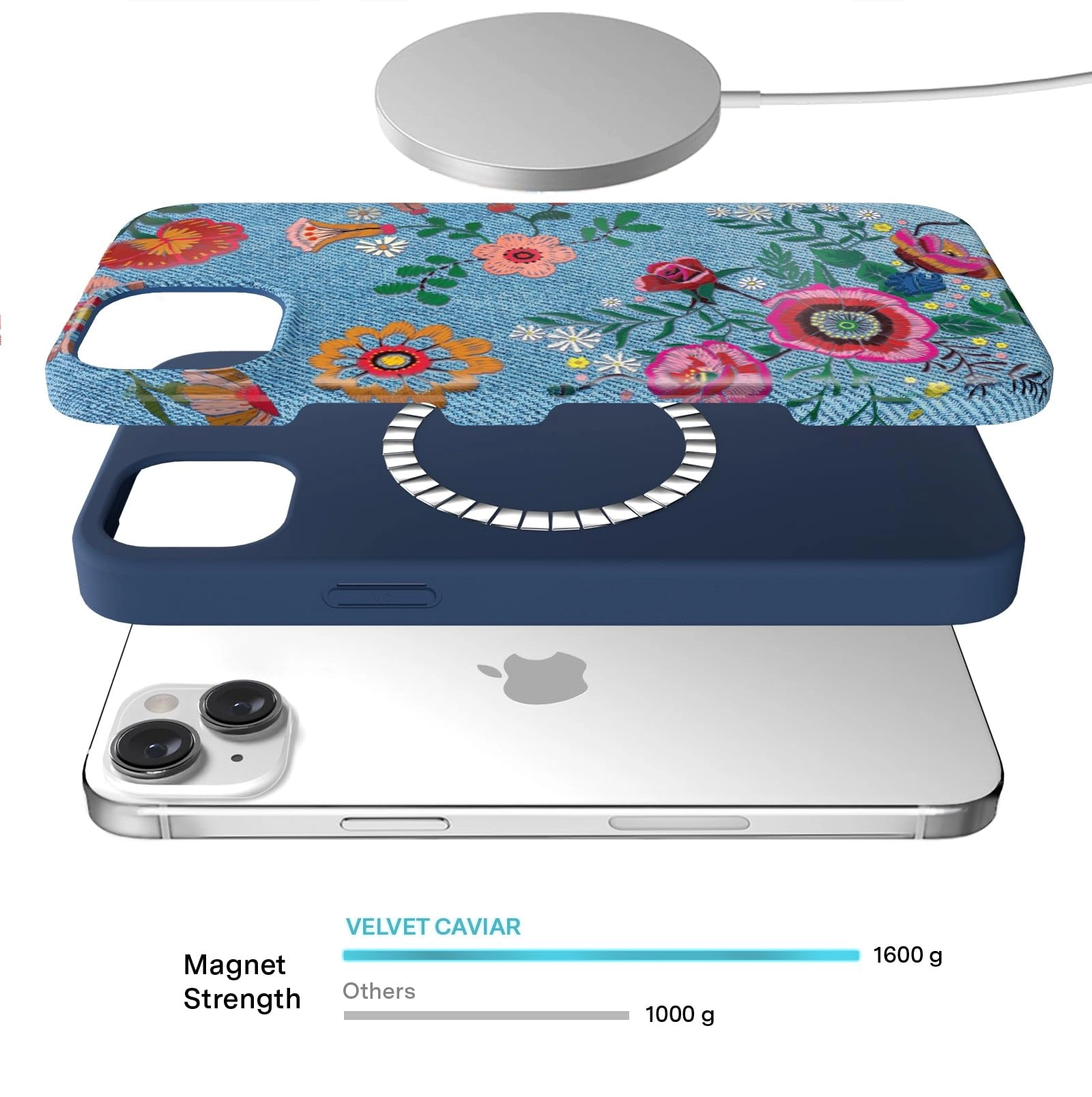 iPhone 15 Plus Case - Thermoplastic Polyurethane Basic Case with MagSafe for iPhone 15 Plus