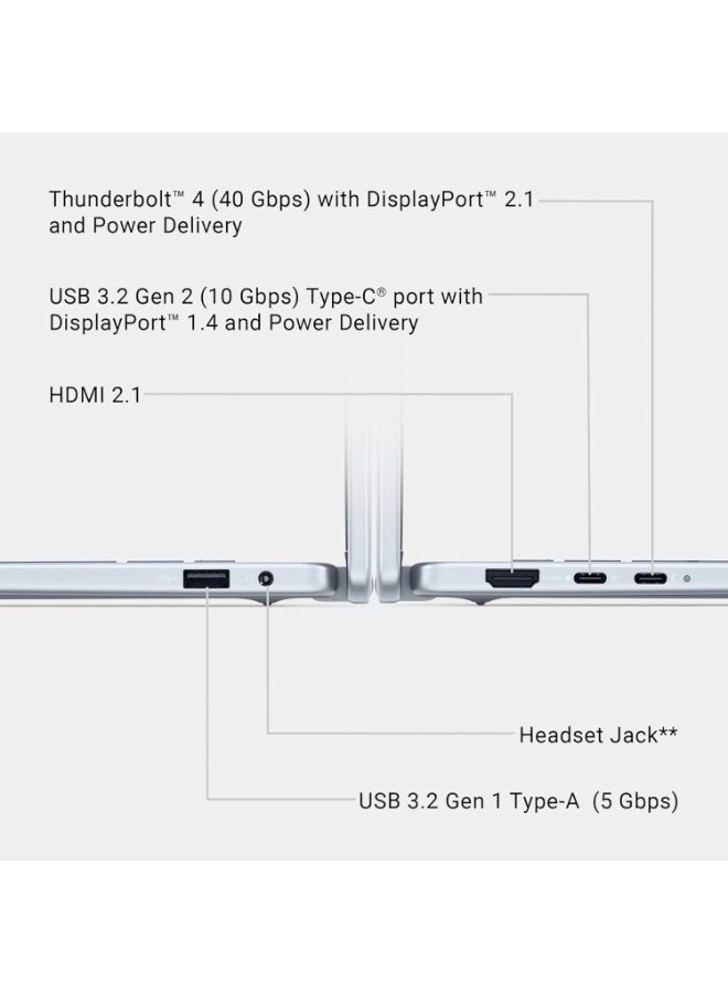 Series 2 16 Plus 2-in-1 LDB06250-7144BLU-PUS - 16'' Core Ultra 7 256V 16GB DDR5 512GB SSD