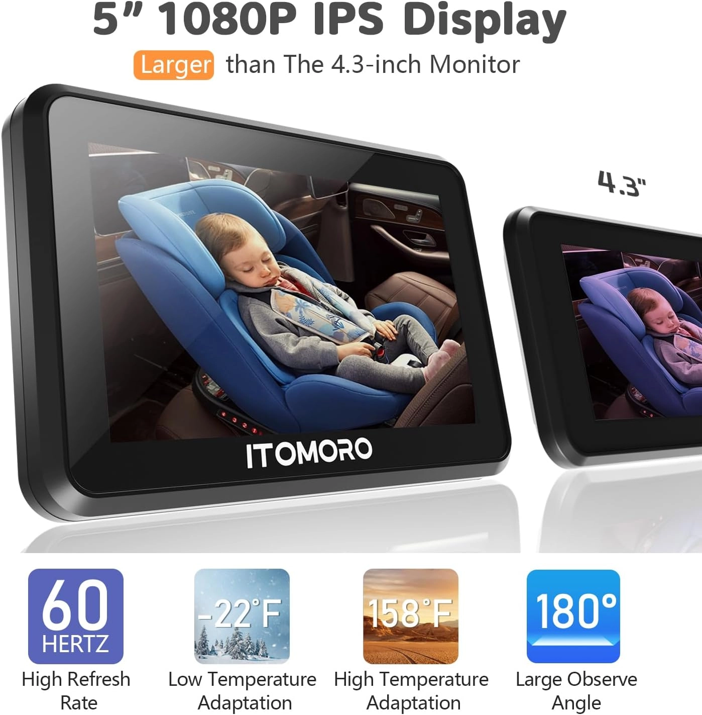 Wireless Baby Car Camera - 43inch