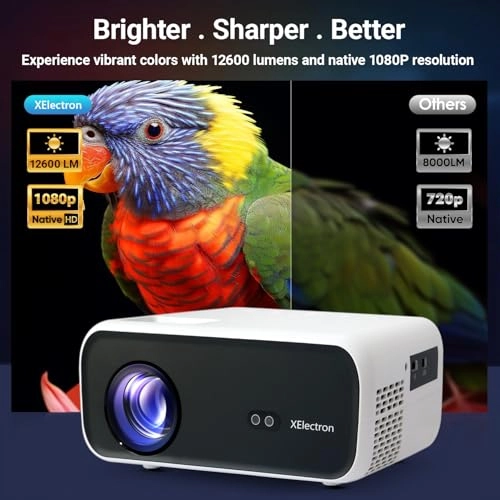 C9 HD Miracast C9W 12600 Lumen (550 ANSI)