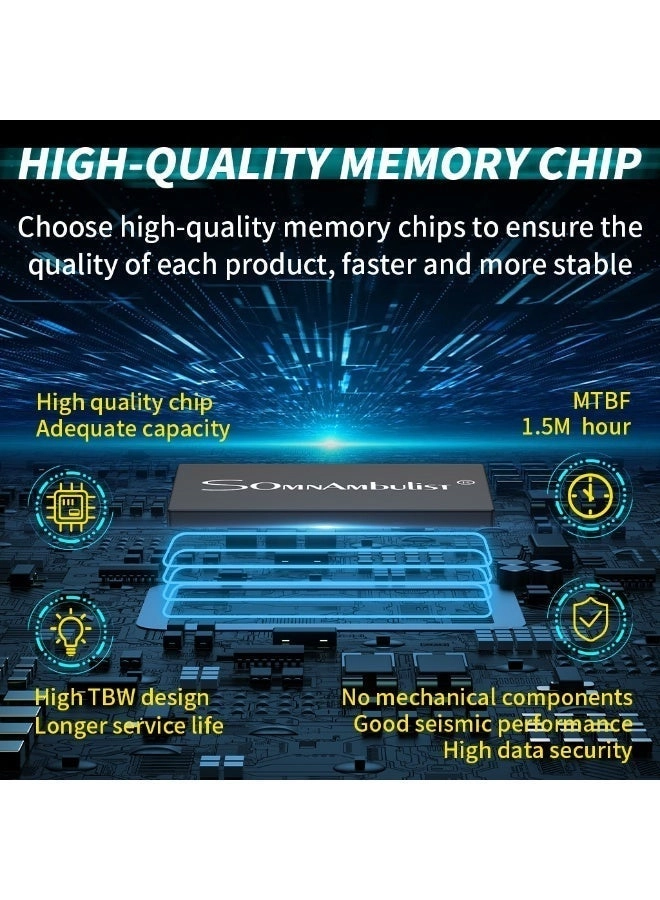 Solid State Drive - 128GB 2.5