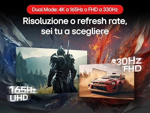 32GX850A-B - 32 Inches 3840 x 2160 Pixels