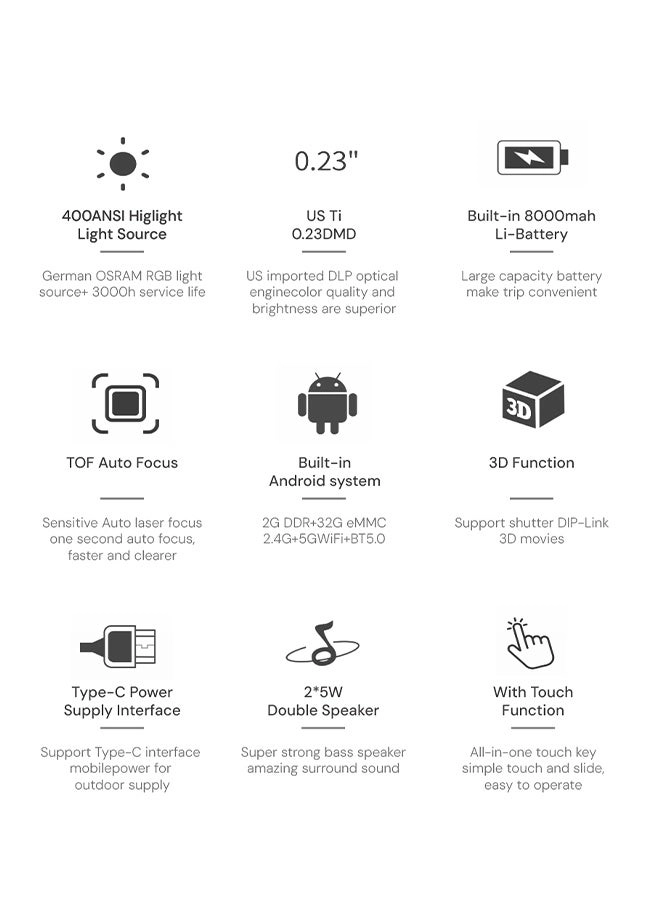 Sky011 300 ANSI Lumens