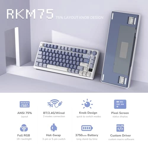 M75 - 75% Wired/Wireless