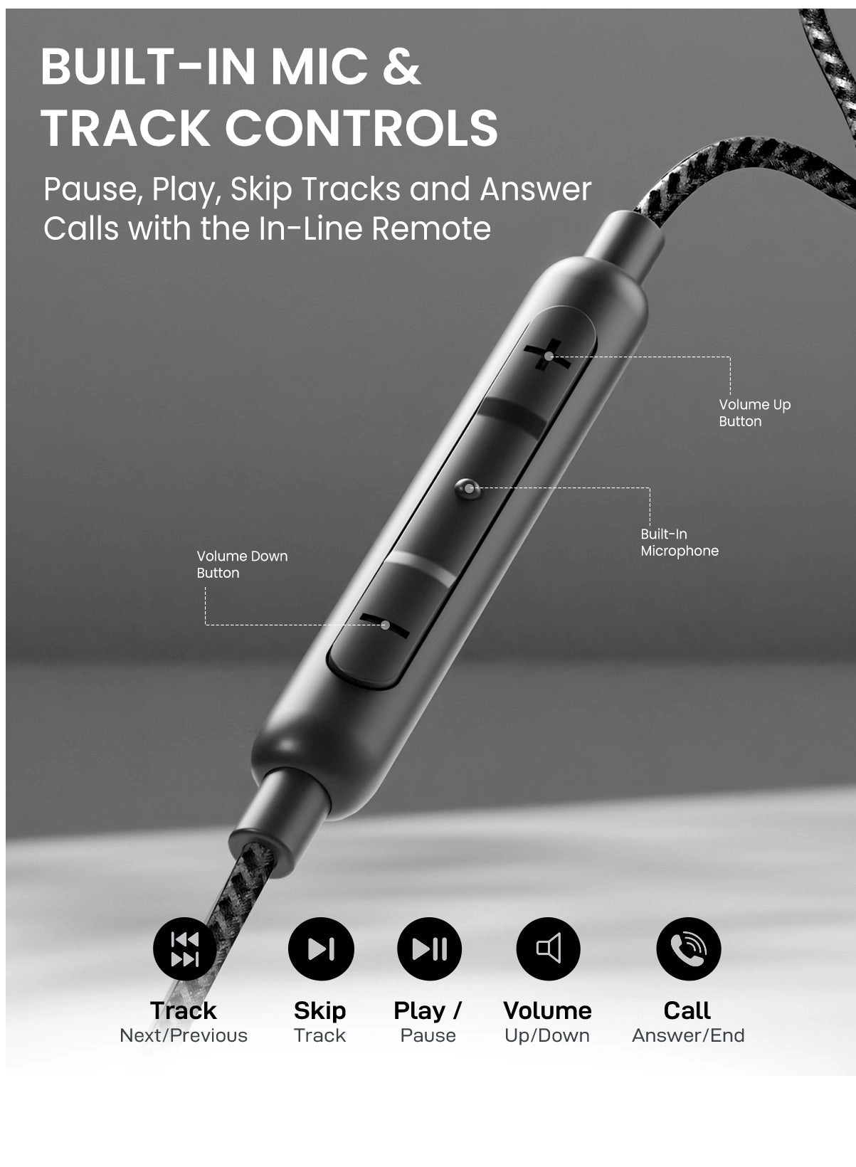 RM-HF18 Wired Earbud