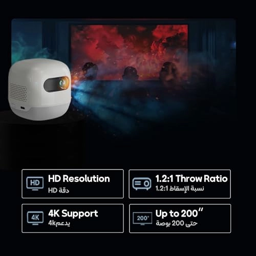 Mini Beam Portable Projector PWMPM2WH 100 ANSI lumens