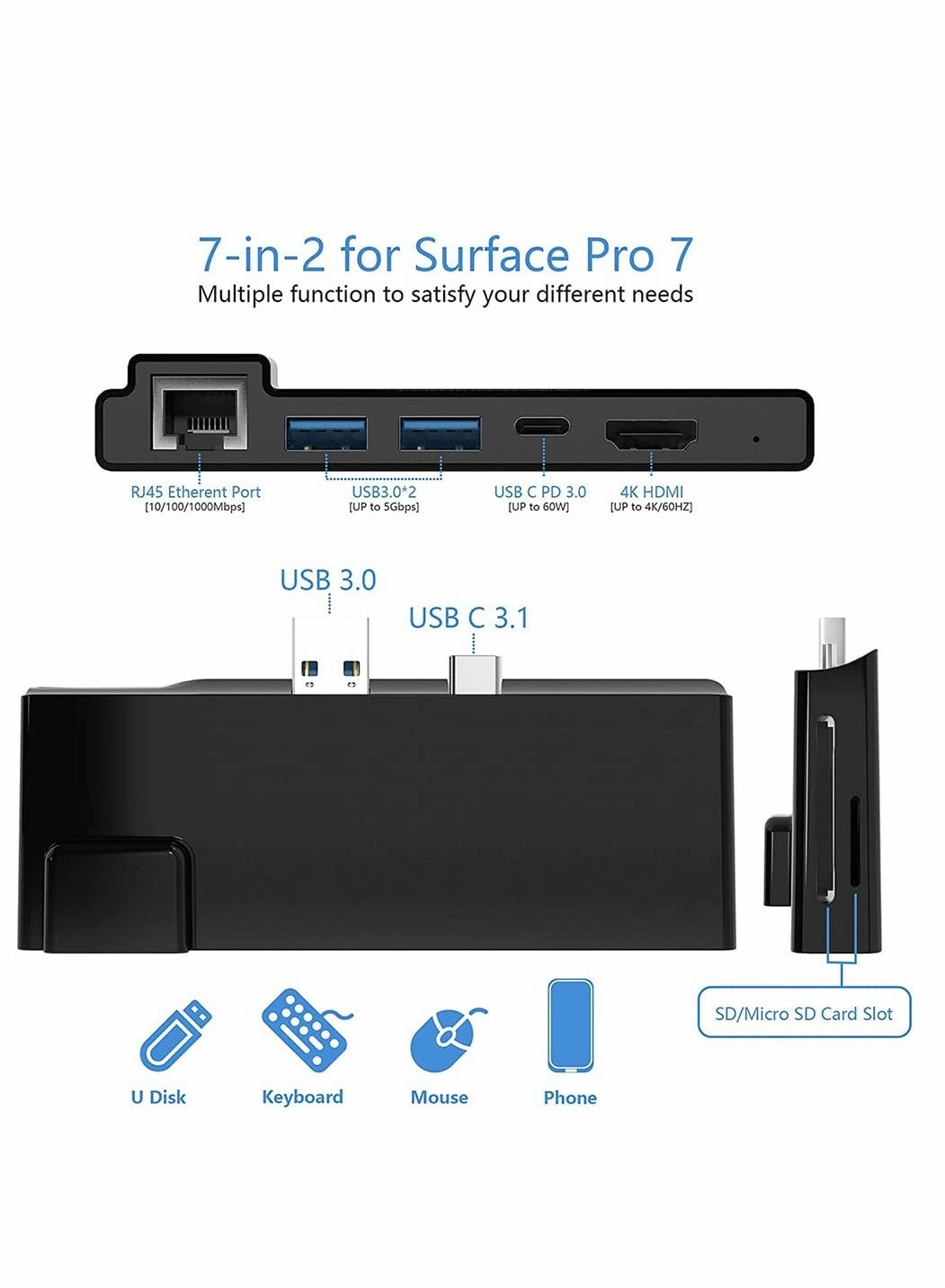 Hub Docking Station - USB C Surface Pro 7