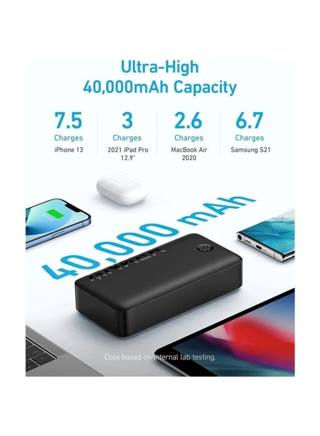 PowerCore 40K - 40,000mAh 30 W