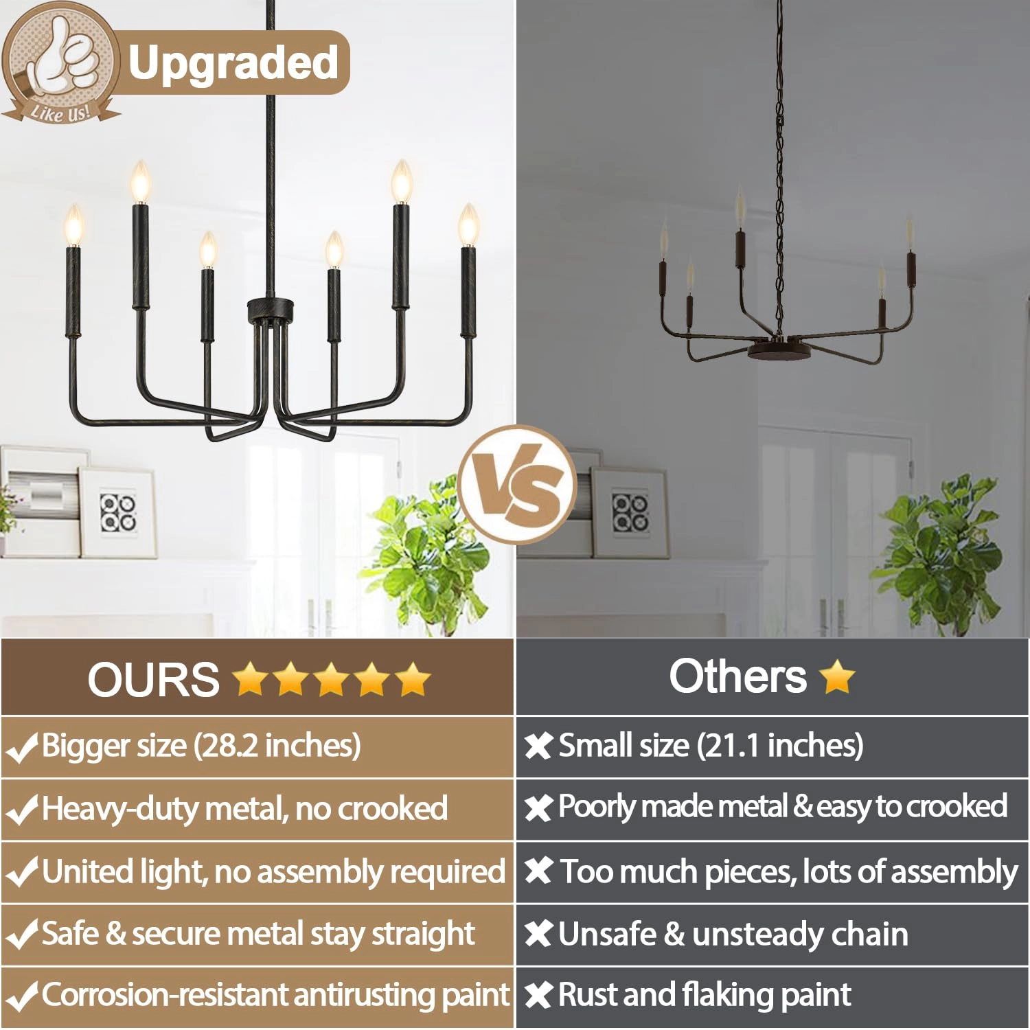 6-Light Farmhouse Chandelier - Black Indoor
