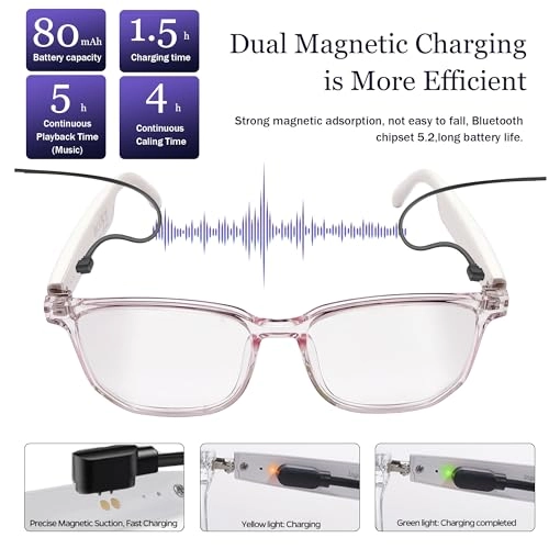 AI Smart Translation Bluetooth Glasses - 140+ languages Bluetooth 5.4