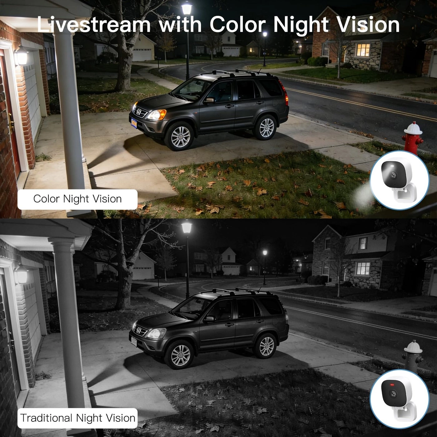 Security Camera 2.5K