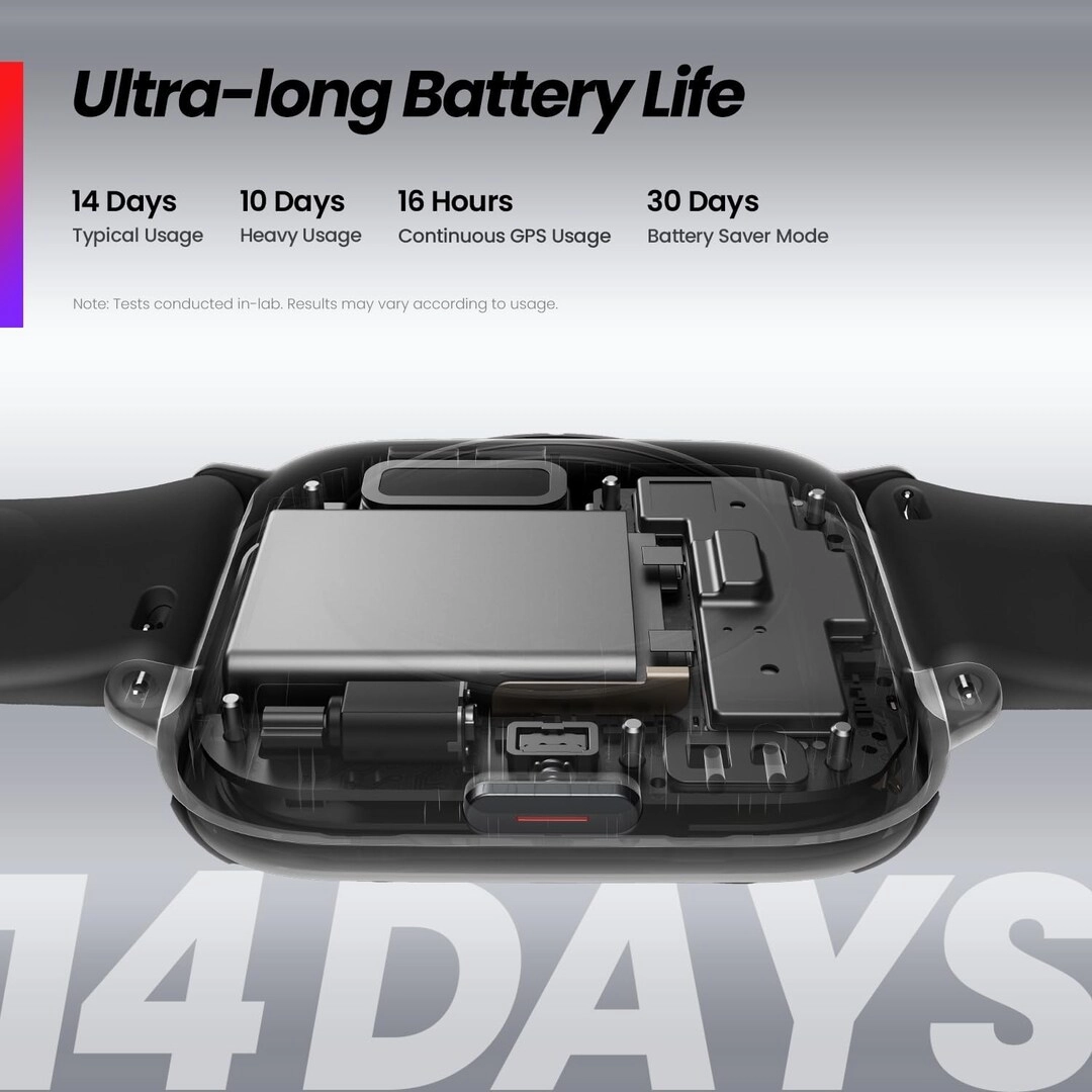 Active 42mm GPS