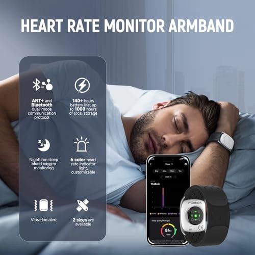 Heart Rate Monitor - 140+ Hours ANT+ Bluetooth