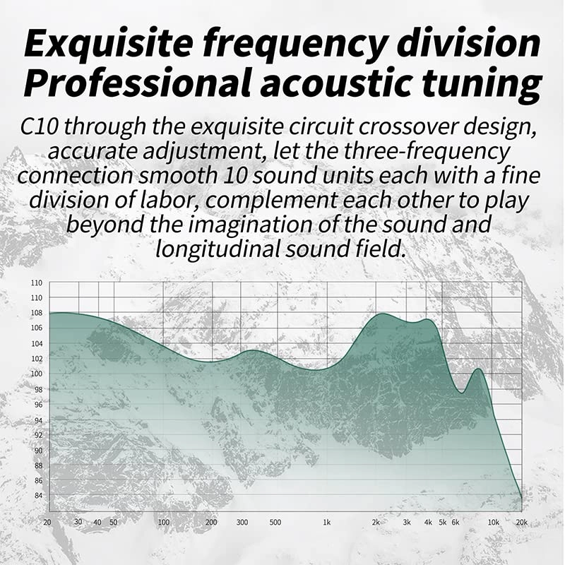 CCA C10 Wired Earbud
