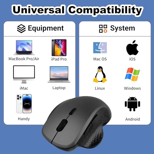 Vertical Ergonomic Mouse - Bluetooth/USB