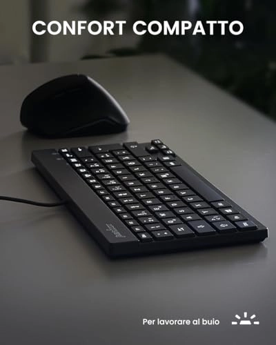 PERIBOARD-326 - US Wired