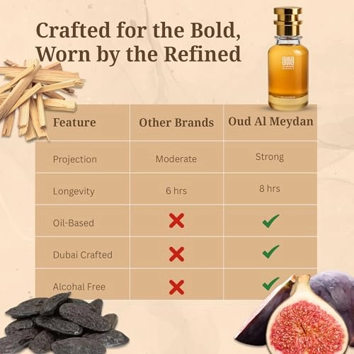 Santteel Blaank Eau de Parfum 100 ml