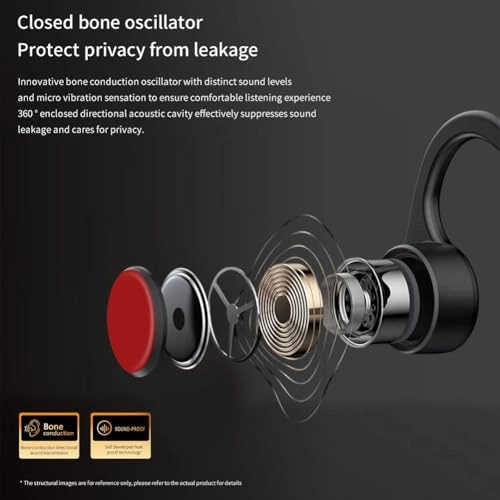 SBGH021 Wireless Headphone