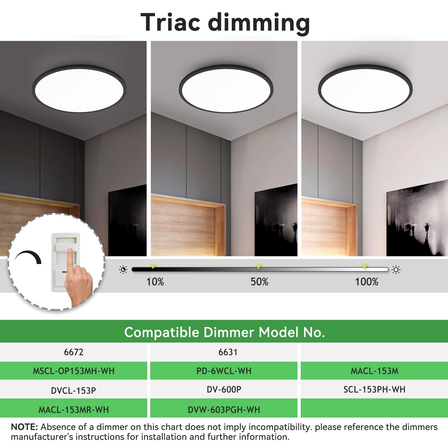 Flush Mount Ceiling Light - 3000/4500/6000K Dimmable
