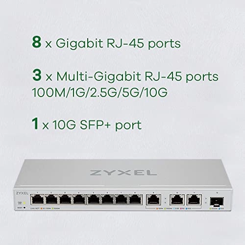 XGS1250-12-ZZ0102F 12-ports