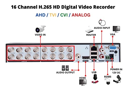 H.265 Security DVR - 2TB 16CH