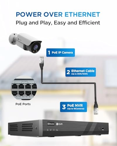 LY37YX8M1616 - 16 cameras 16 channels 8MP