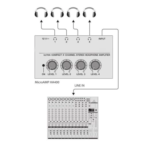 Headphone Amplifier - 4 Channel High Power US Plug