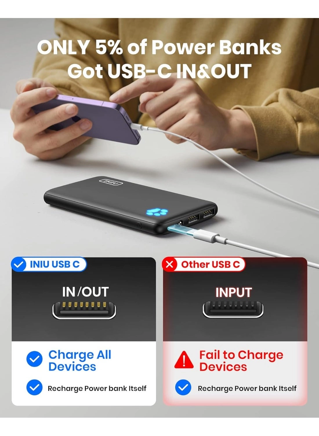 BI-B61 - 10000mAh 22.5W