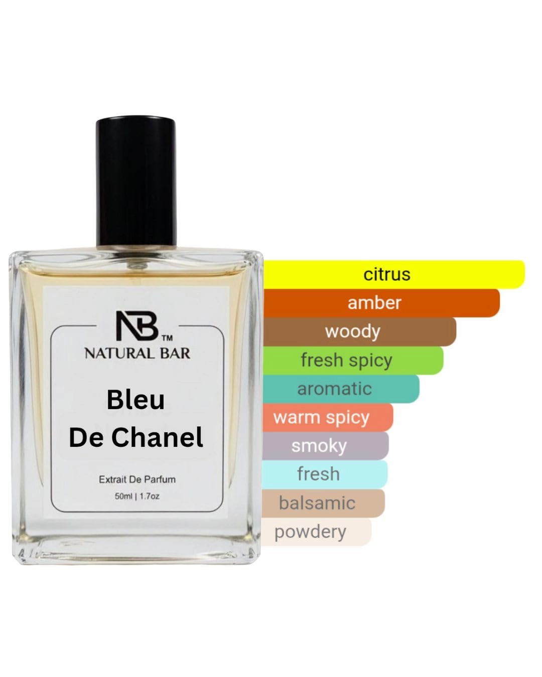Blue de perfume Eau de Parfum 50ml