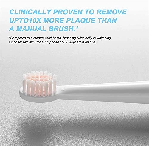 Electric Toothbrush - IPX7 USB Charging Ultrasonic 6 Modes