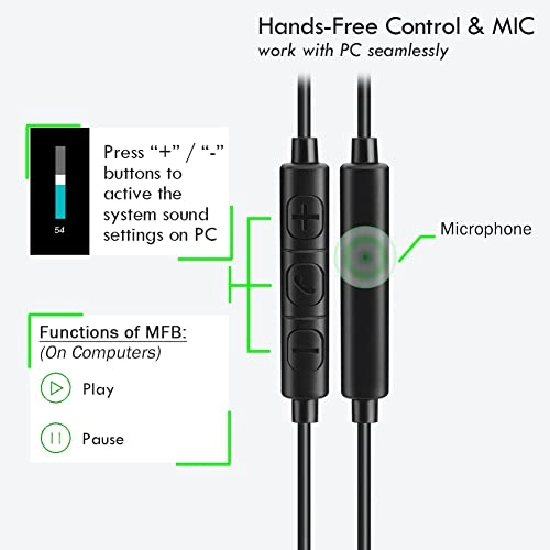 CGS-W1A Wired Earbud