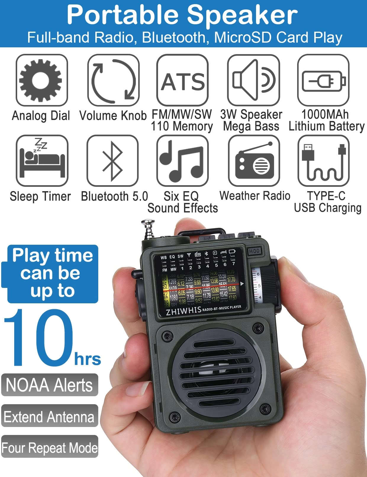 ZWS-700 - Shortwave Radio