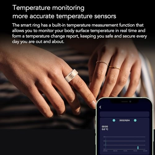 Smart Ring Health Tracker - IPX8 Waterproof 20mah Approx. 7 Days