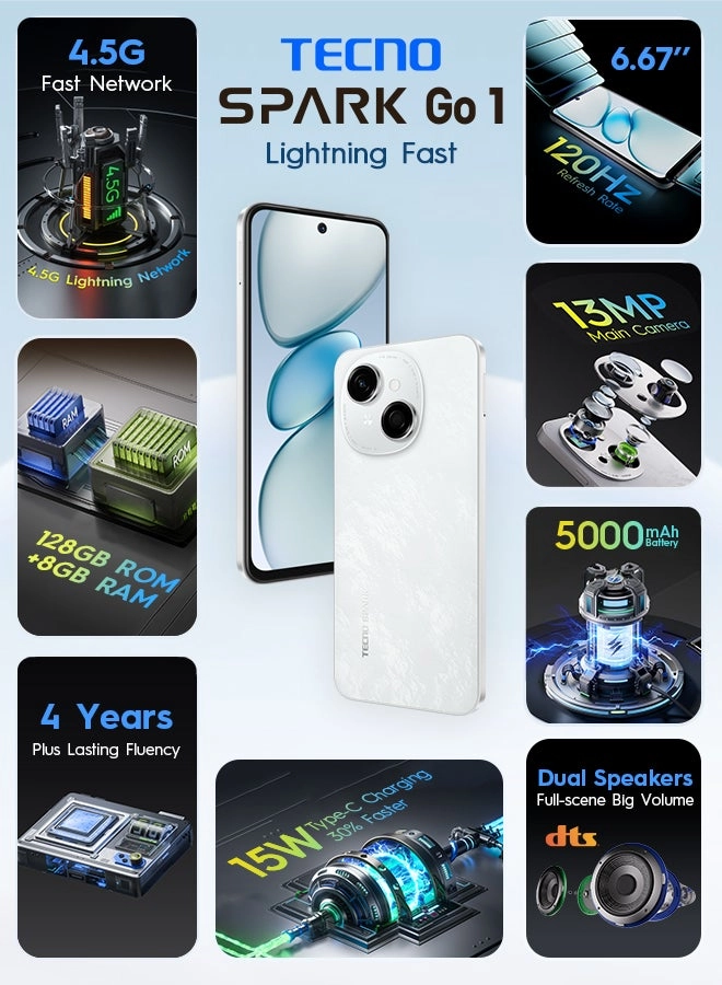 SPARK Go 1 KL4 - 3GB 64GB