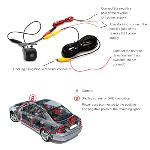 Rear Camera - Night vision Wired 720*480