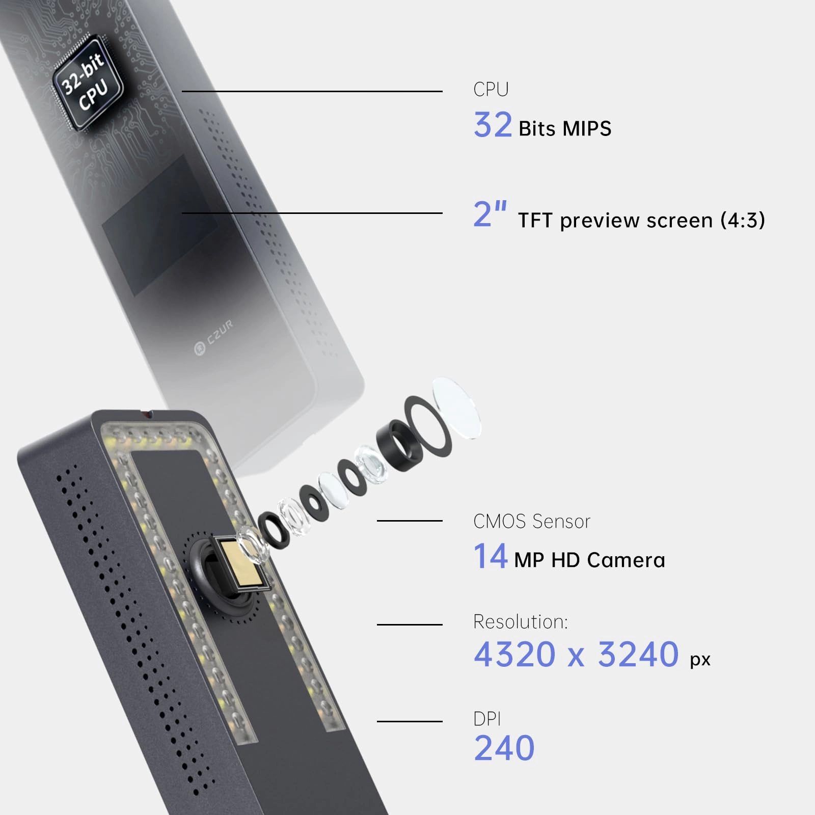 Aura Pro - USB