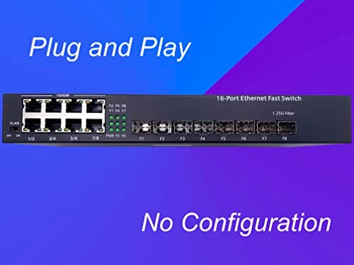 8 Ports SFP 16-ports