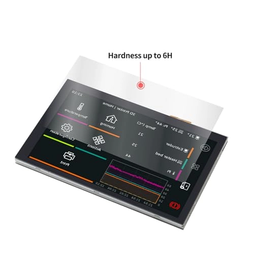 IPS-800x480-5INCH - 5 Inches 800x480 Pixels