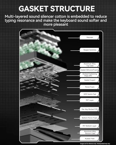 HI75C PRO - Wired/Wireless