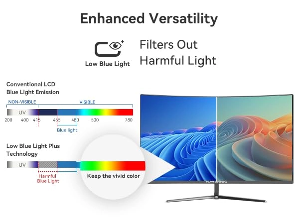 Q270B13 - 27 Inches 1920x1080