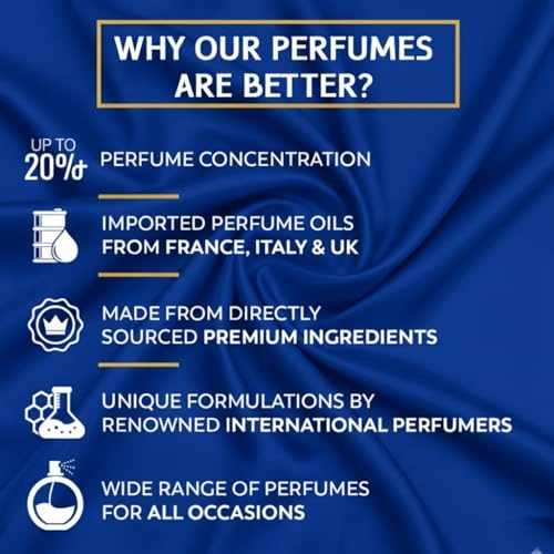 Turquoise Eau de Parfum 100ml