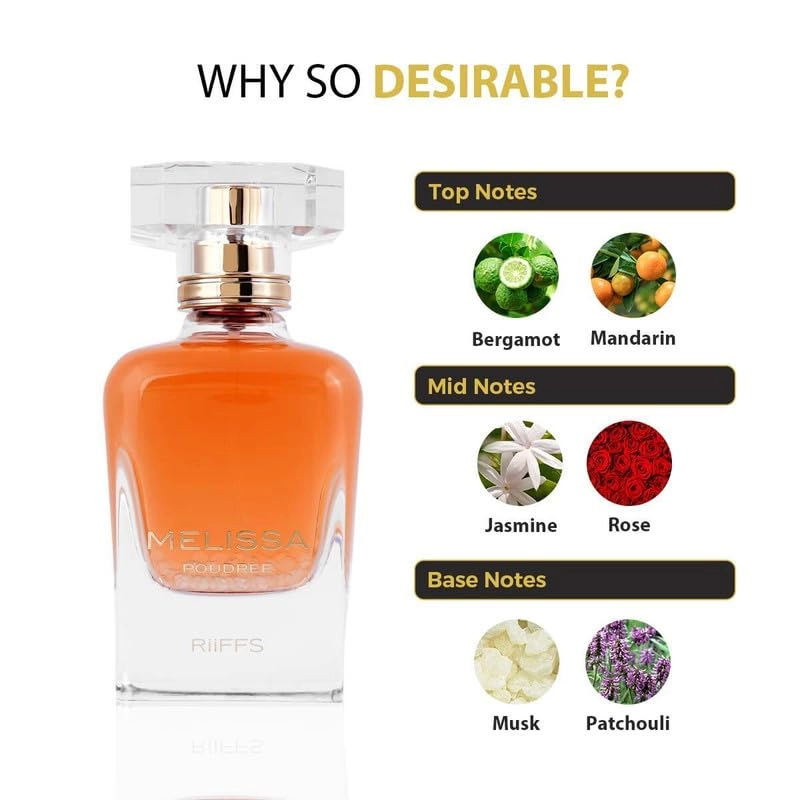 MELISSA POUDREE Eau de Parfum 100ml