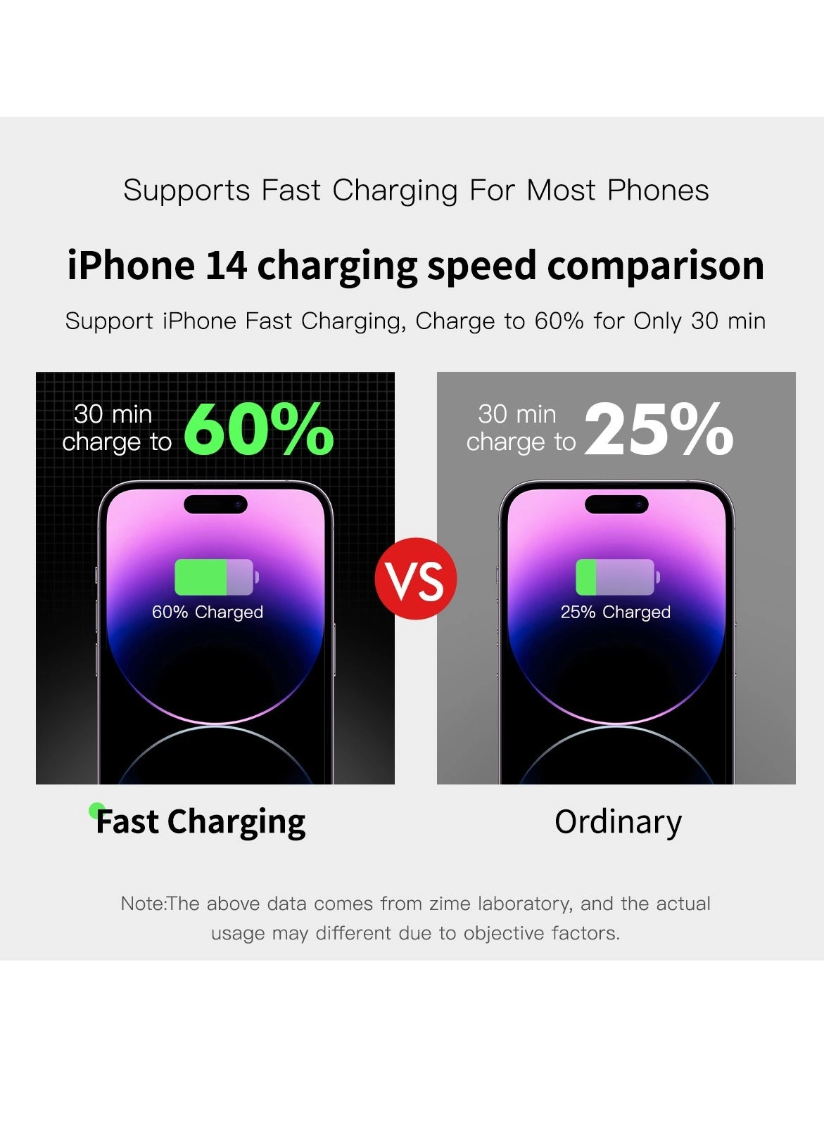 B225 - 20000 Watt-hour 22.5 Watt 1 USB-A 1 USB-C