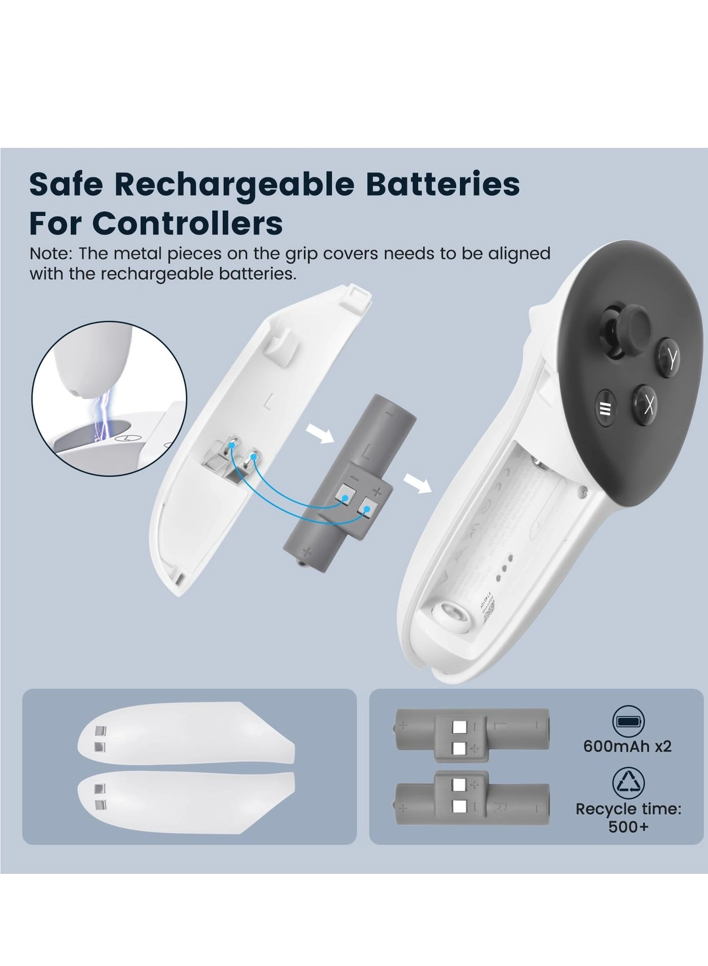 Charging Dock - Fast Charging RGB Compatible with Quest 3 + Rechargeable Controller Battery - 1800 mAh + Controller Cover - Custom + Magnetic Charging Head